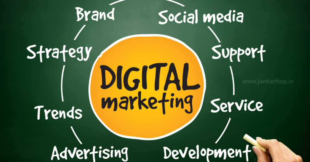 What is Digital Marketing in Hindi