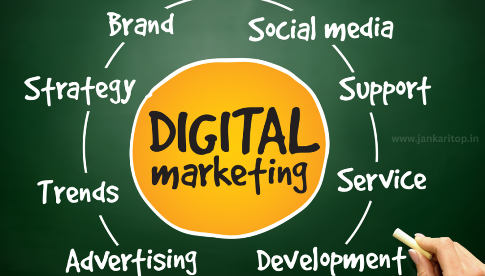 Digital marketing kaise kare